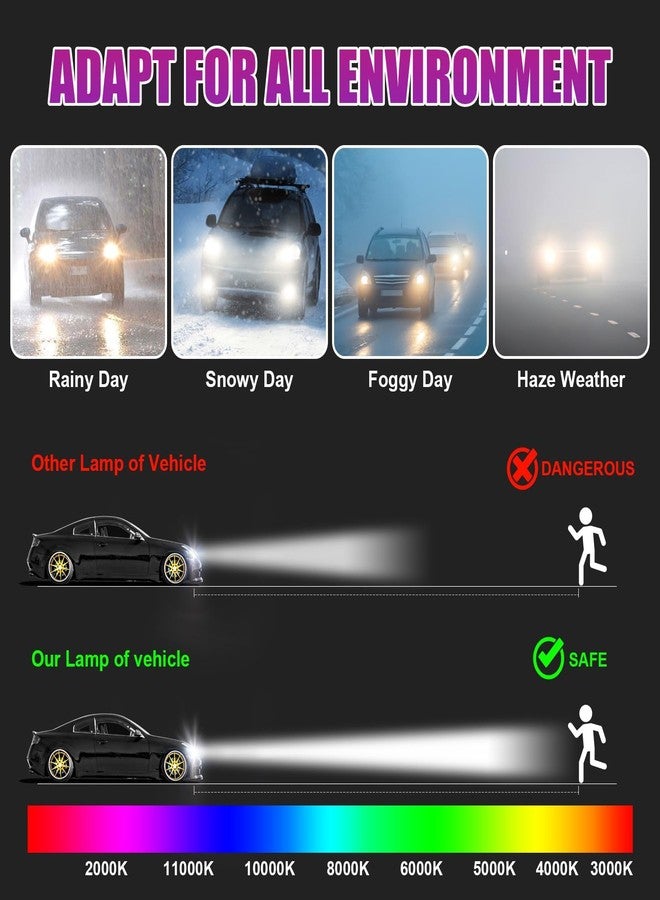 FEXON وحدة تحكم في كوابح مصابيح زينون HID الأمامية من FEXON مع مُشعل لمبة D2S متوافقة مع نيسان 350z، 370z، ألتيما، مورانو، روغ، GTR، إنفينيتي G35، G37، FX35، QX56، QX70، بديل للرقم 28474-89904 - Image 2